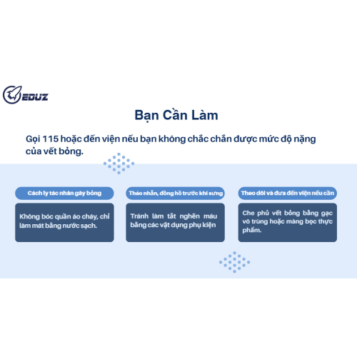 3. Bạn cần làm